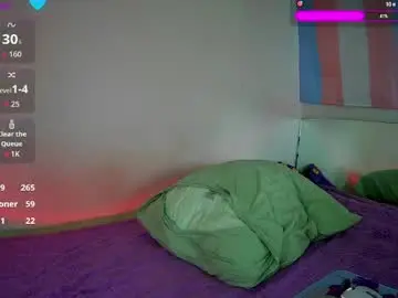 Nude Webcam with poppyfluffy - Chaturbate