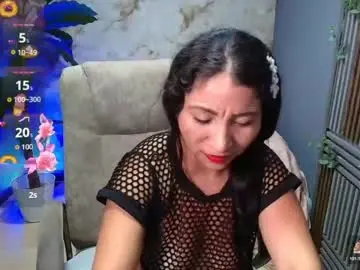 Free Live Porn with jenna_milf_ - Chaturbate
