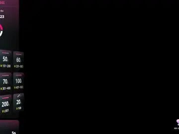 Best live sex cam show with steffy_31 - Chaturbate