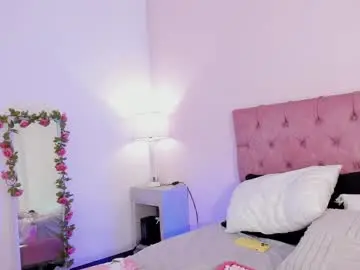 Watch Live Sex Cams with misshiller_gh - Chaturbate