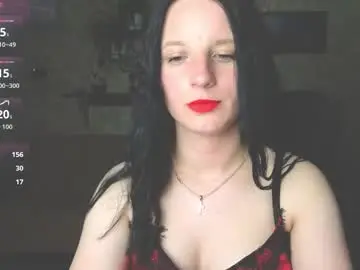 Private Sex Chat with sweetshy99 - Chaturbate