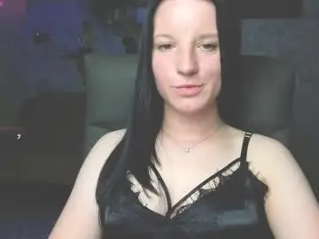 Live Porn with sweetshy99 - Chaturbate