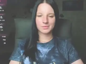 Free Live Porn with sweetshy99 - Chaturbate