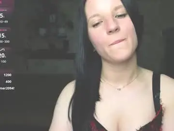 Nude Webcam with sweetshy99 - Chaturbate