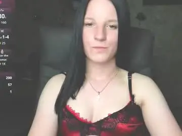 Best live sex cam show with sweetshy99 - Chaturbate