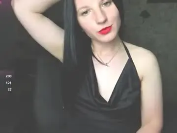 Best Webcam with sweetshy99 - Chaturbate