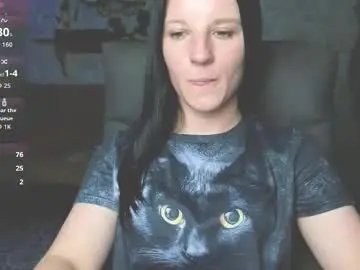 Adult Video Chat with sweetshy99 - Chaturbate