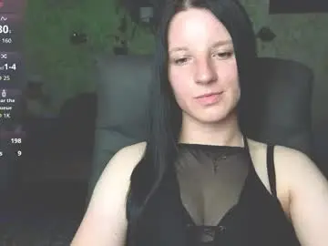 Nude Webcam with sweetshy99 - Chaturbate