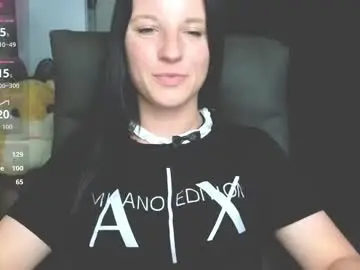 Watch Live Sex Cams with sweetshy99 - Chaturbate