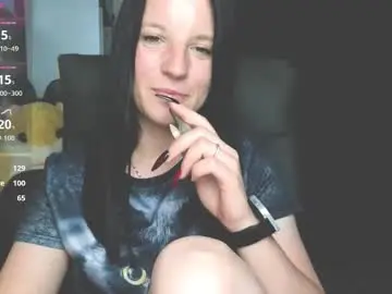 Sex Cam with sweetshy99 - Chaturbate