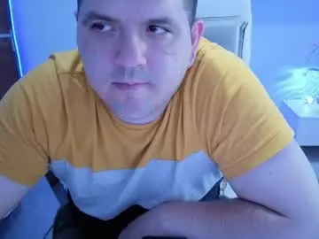 Best Webcam with basystem8 - Chaturbate