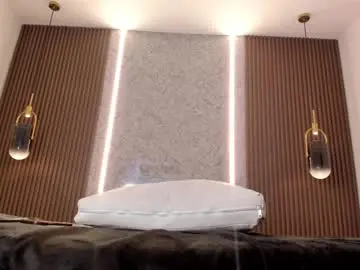 Live Porn with maye_wells_ - Chaturbate