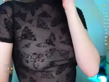 Free Live Porn with _sweetcams_ - Chaturbate