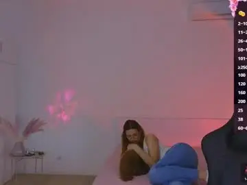 Free Porn Cam with cuteariel7 - Chaturbate