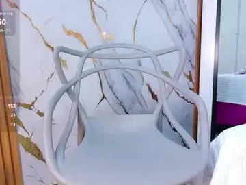 Live Porn with kinkyhousewifee_ - Chaturbate