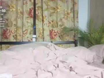 Sex Cam with nymphorina - Chaturbate