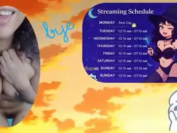 Sex Cam with meliss1 - Chaturbate