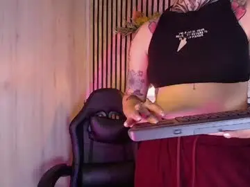 Watch Live Sex Cams with aphrodite__bloom - Chaturbate