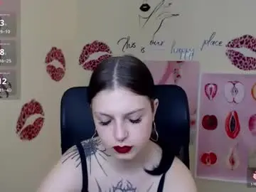 Live Sex with sweet_cherryg - Chaturbate