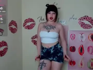 Adult Video Chat with sweet_cherryg - Chaturbate