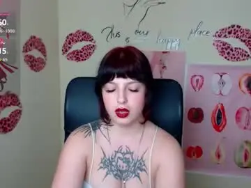 Nude Webcam with sweet_cherryg - Chaturbate