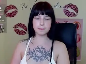 Adult Webcams with sweet_cherryg - Chaturbate
