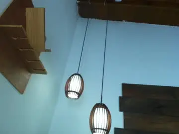 Free Porn Cam with candy_feett - Chaturbate