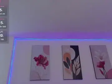 Live Porn with sofia_as - Chaturbate