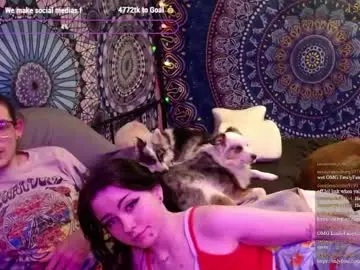 Sex Chat with aetherealattractions - Chaturbate