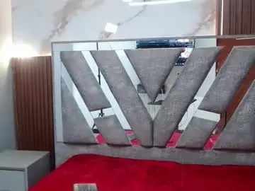 Adult Webcams with sandymaturecl202 - Chaturbate