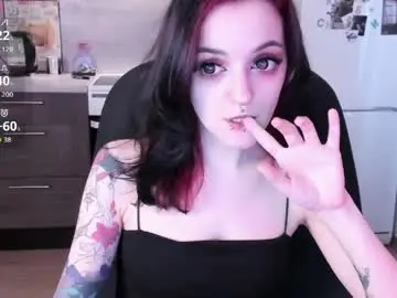 Best Webcam with miura_moon - Chaturbate