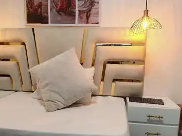 Best Webcam with noelle_minx - Chaturbate