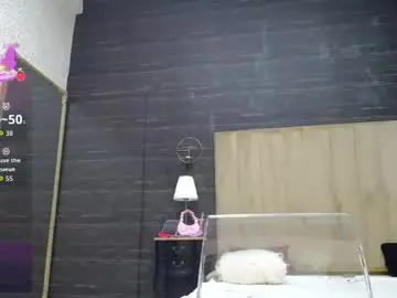 Best Webcam with kitty_judy - Chaturbate