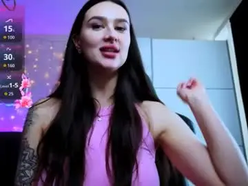 Live Porn with veronica_larsson - Chaturbate