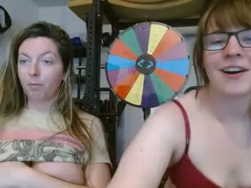 Nude Webcam with mandybabyxxx - Chaturbate
