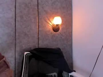 Adult Video Chat with thara_webstter - Chaturbate