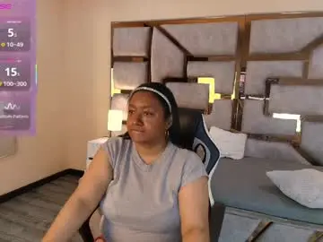 Live Sex with rachell_carter - Chaturbate