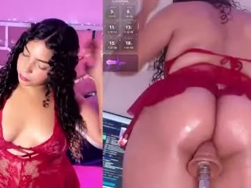 Sex Cam with sugarandnibbles - Chaturbate