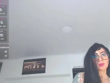 Best Webcam with vicky_hotmilf - Chaturbate