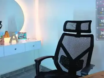 Sex Chat with boobs_ann - Chaturbate