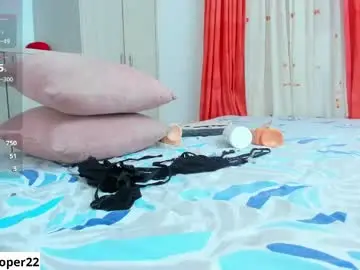 Best Webcam with zoey_cooper - Chaturbate