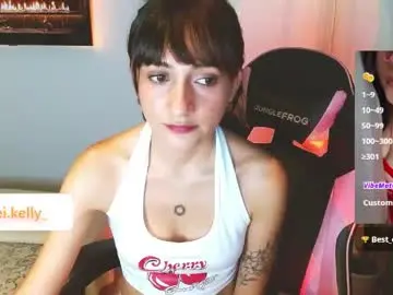 Nude Webcam with dollykelly_ - Chaturbate