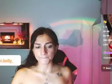 Watch Live Sex Cams with dollykelly_ - Chaturbate