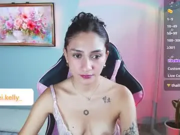 Adult Webcams with dollykelly_ - Chaturbate