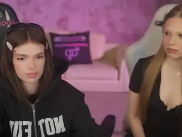 Live Porn with anabel054 - Chaturbate