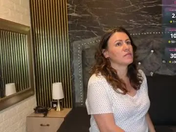 Live Porn with charlotte__g - Chaturbate