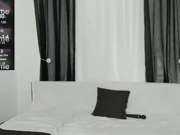 Adult Webcam with sexy_emeli - Chaturbate