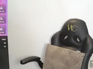 Live Porn with lakshmirani617378 - Chaturbate