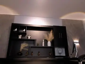 Private Sex Chat with lexiewayne - Chaturbate