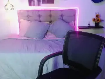 Live Porn with meliissa_xxxx - Chaturbate